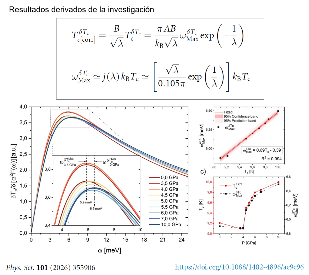 Unitrópico presenta la segunda publicación científica del proyecto CE002-02 sobre superconductividad